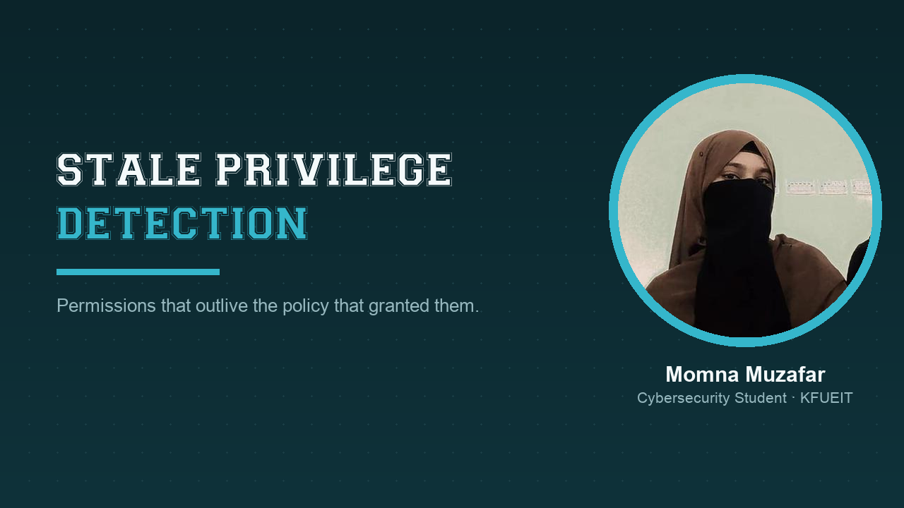 Stale Privilege Detection for MCP